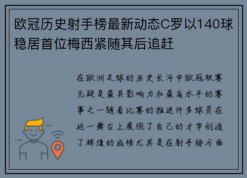 欧冠历史射手榜最新动态C罗以140球稳居首位梅西紧随其后追赶